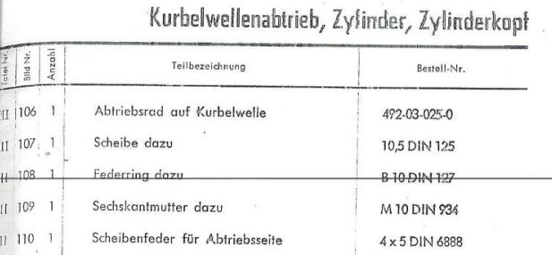 3x Scheibenfeder Antriebsseite Halbmond - ILO TS50 Motor NOS NEU (39-49R)
