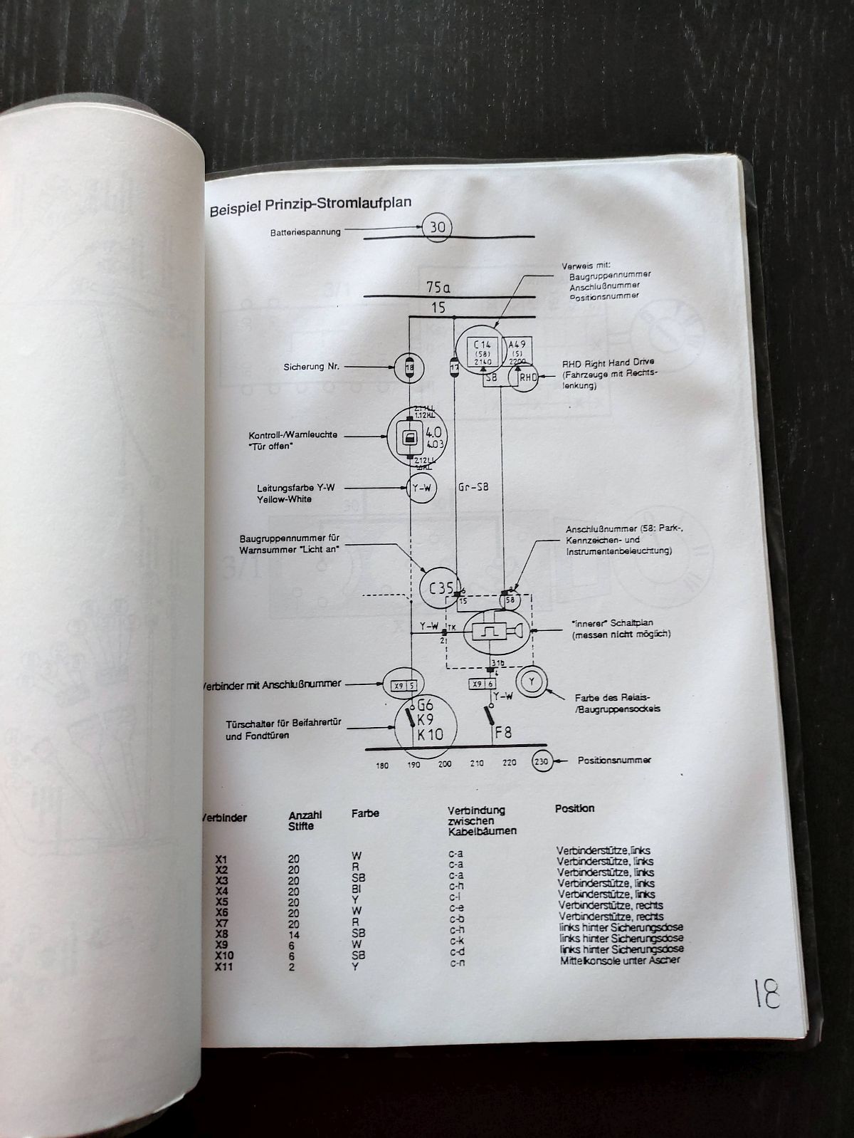 Moto Guzzi Elektrik Grundlehrgang Reparatur Weber Marelli Zündanlage (38)